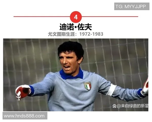 历史上每月21号诞生的足球明星及其辉煌成就回顾